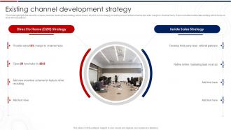 Existing Channel Development Strategy Smart Security Systems Company Profile Ppt Show Graphics Pictures