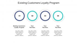 Existing customers loyalty program ppt powerpoint presentation show files cpb