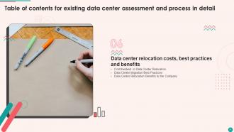 Existing Data Center Assessment And Process In Detail Powerpoint Presentation Slides