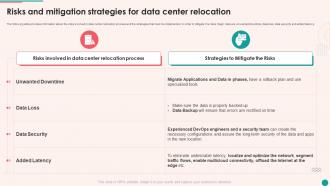 Existing Data Center Assessment And Process Risks And Mitigation Strategies For Data Center Relocation