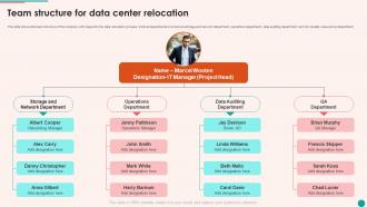 Existing Data Center Assessment And Process Team Structure For Data Center Relocation