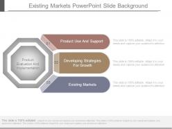 Existing markets powerpoint slide background