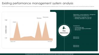 Existing Performance Management System Analysis Successful Employee Performance