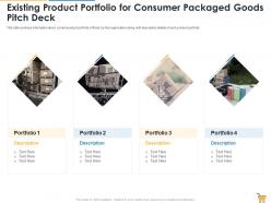 Existing product portfolio for consumer packaged goods pitch deck ppt file inspiration