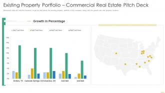 Existing Property Portfolio Commercial Real Estate Pitch Deck Ppt Powerpoint Presentation File Show
