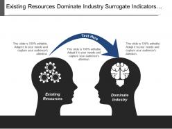 Existing resources dominate industry surrogate indicators improve performance