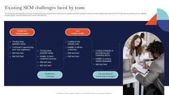 Existing SEM Challenges Faced By Team Sem Ad Campaign Management To Improve Ranking