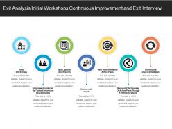 Exit analysis initial workshops continuous improvement and exit interview