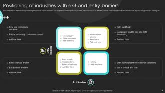 A slide categorizing industries based on entry and exit barriers, including examples like local players in dairy production