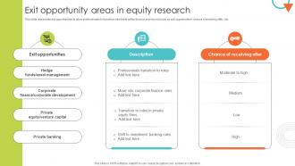 Exit Opportunity Areas In Equity Research