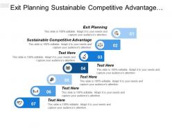 Exit planning sustainable competitive advantage process management organization