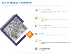 Exit strategies alternatives acquisitions ppt powerpoint presentation styles infographics