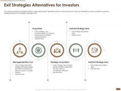 Exit Strategies Alternatives For Investors Strategy Stock Cash Ppt Portfolio Rules