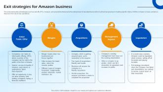 Exit Strategies For Amazon Business B2c E Commerce BP SS