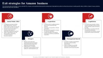 Exit Strategies For Amazon Business Fulfillment Services Business BP SS