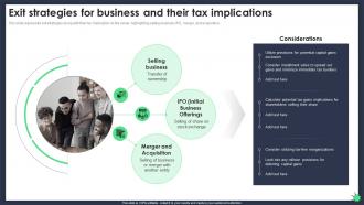 Exit Strategies For Business And Their Implementing Tax Planning And Management Fin SS