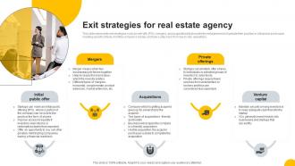 Exit Strategies For Real Estate Agency Property Consulting Firm Business Plan BP SS
