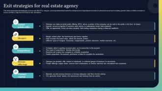 Exit Strategies For Real Estate Agency Real Estate Brokerage BP SS
