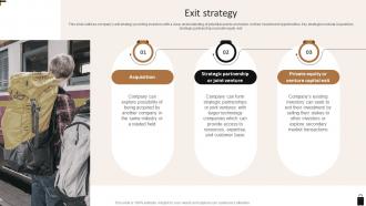 Exit Strategy Away Funding Elevator Pitch Deck
