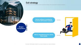 Exit Strategy Blue Apron Investor Funding Elevator Pitch Deck