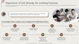 Exit Strategy Blueprint For Coaching Firm Powerpoint Ppt Template Bundles BP MM Attractive Content Ready