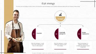 Exit Strategy Chefs For Seniors Investor Funding Elevator Pitch Deck