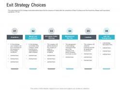 Exit strategy choices pitch deck raise seed capital angel investors ppt mockup