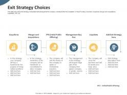 Exit Strategy Choices Pitch Deck To Raise Seed Money From Angel ...