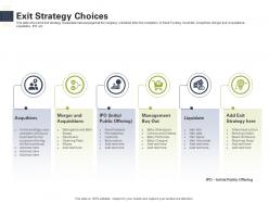 Exit strategy choices raise start up capital from angel investors ppt guidelines