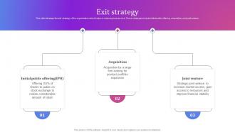 Exit Strategy Clickup Investor Funding Elevator Pitch Deck