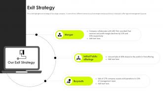Exit Strategy Docusign Investor Funding Elevator Pitch Deck