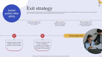 Exit Strategy E Commerce Business Investor Funding Elevator Pitch Deck
