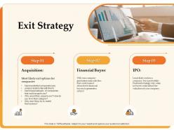 Exit strategy financial buyer aquistion ppt powerpoint presentation visual aids show