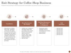 Exit Strategy For Coffee Shop Business Business Plan For Opening A Cafe Ppt Powerpoint Example File