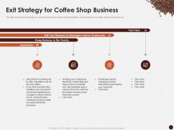Exit Strategy For Coffee Shop Business Master Plan Kick Start Coffee House Ppt Graphics