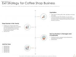 Exit strategy for coffee shop business restaurant cafe business idea ppt icons