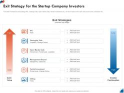 Exit strategy for investors business development strategy for startup ppt icons