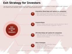 Exit strategy for investors financial buyer ppt powerpoint presentation file summary