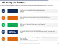Exit strategy for investors pitchbook for management ppt professional graphic images