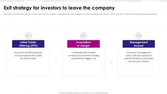 Exit Strategy For Investors To Leave The Company Game Development Fundraising Pitch Deck