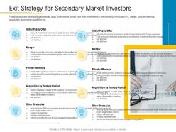 Exit strategy for secondary market investors financial market pitch deck ppt information