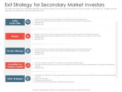 Exit strategy for secondary market investors investment pitch presentations raise ppt show
