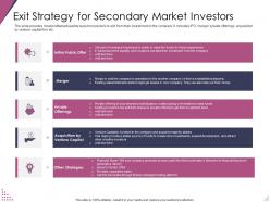 Exit strategy for secondary market investors pitch deck for after market investment ppt summary