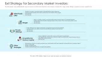 Exit Strategy For Secondary Market Investors Raise Funds Spot Market Ppt Graphics