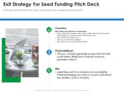 Exit strategy for seed funding pitch deck ppt mockup