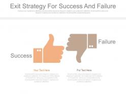 Exit strategy for success and failure ppt slides