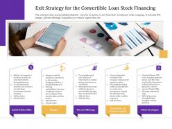 Exit strategy for the convertible loan stock financing ppt template