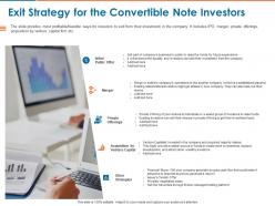 Exit strategy for the convertible note investors ppt powerpoint presentation infographic
