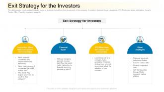 Exit strategy for the investors community financing pitch deck ppt gallery slide download