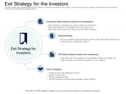 Exit Strategy For The Investors Equity Collective Financing Ppt Rules